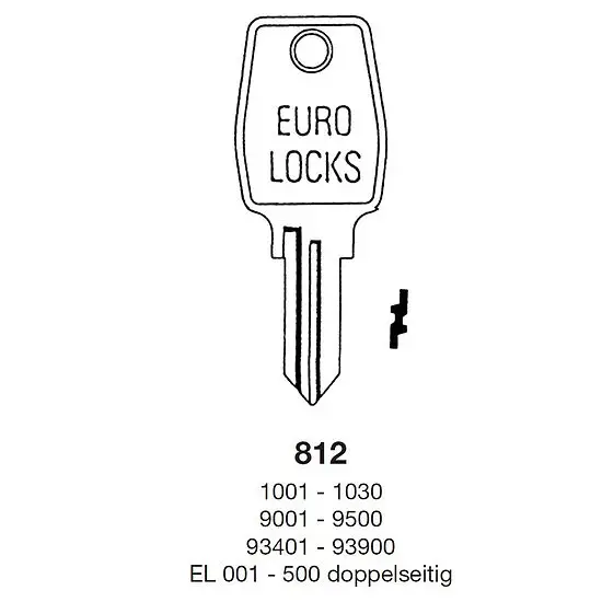 Must-Have Schlüsselrohling EURO LOCKS 812