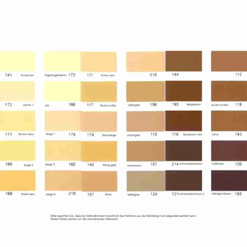 Top-Angebot NOVORYT® Schmelzkitt - Farbe 144 Oliveiche 1 Stange Serie HW003